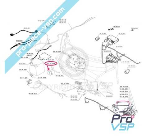 Módulo de gestão do motor Yanmar por Chatenet CH26 , CH32 , Sporteevo , Pick-up