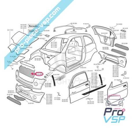 Front bumper grid