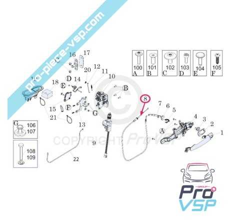 Cavo di controllo dell'apertura della porta