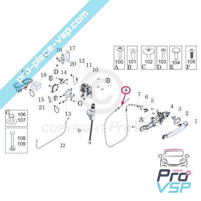 Door opening control cable