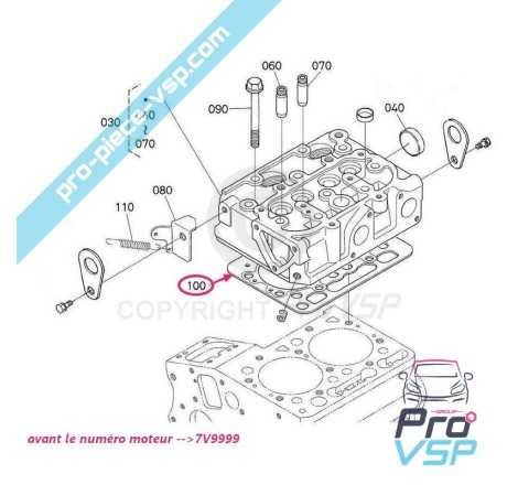 Joint de culasse origine pour moteur Kubota Z602