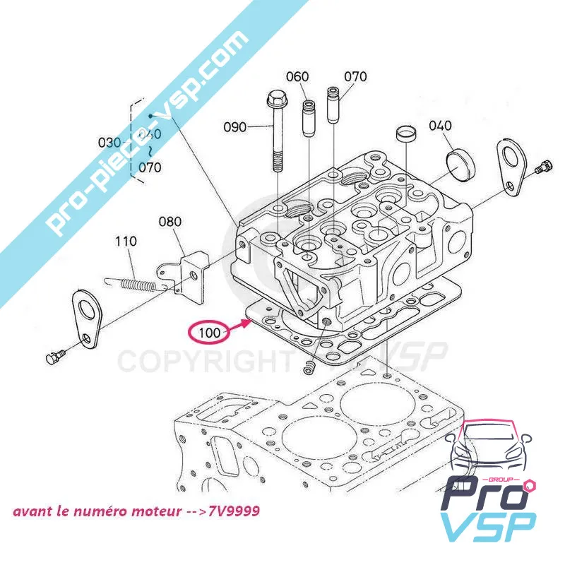 Ursprungscylinderhuvudpackning för motor Kubota Z602