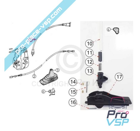 Counter cable