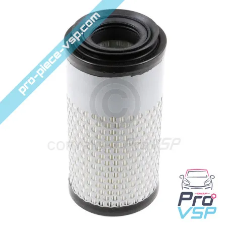 %product-name% por %summary%