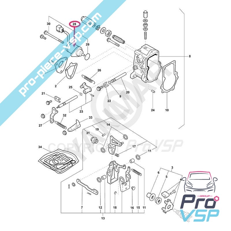 Arrêt moteur