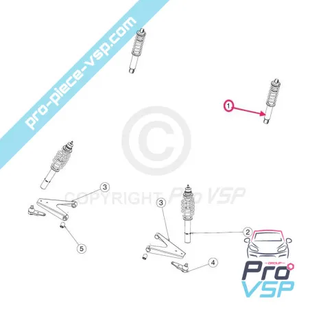 %product-name% origin for %summary%