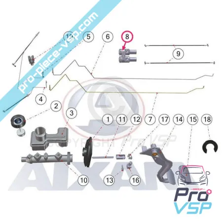 Origine del dispatcher del freno per Aixam