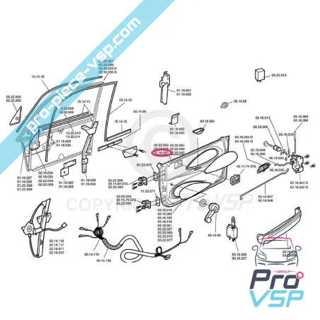 Panou de ușă interioară pentru chatenet media barooder speedino