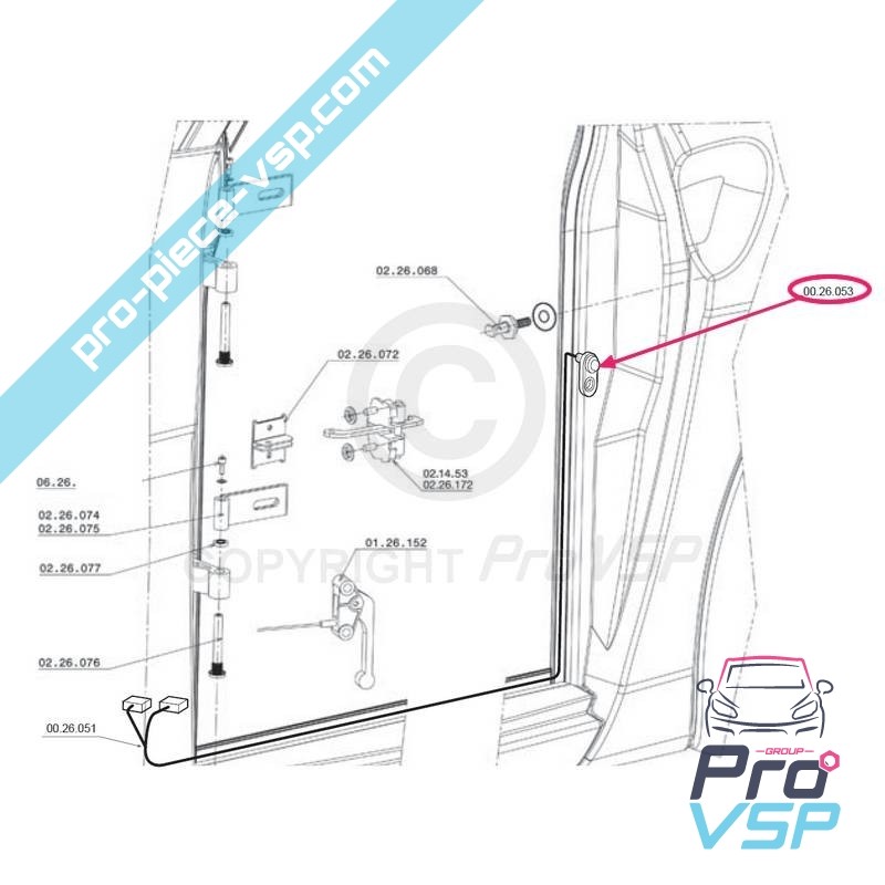 Contator de porta
