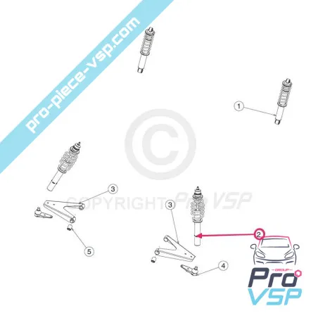 %product-name% origine per %summary%