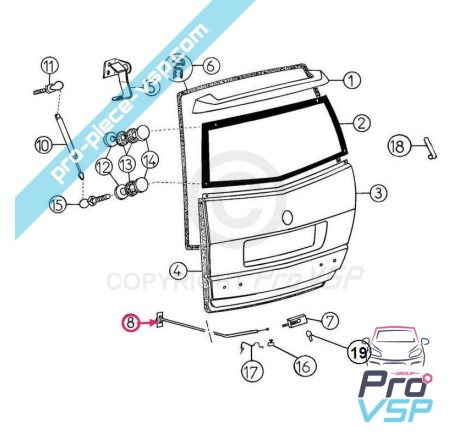 Stamm aixam a721 und scouty Phase 1