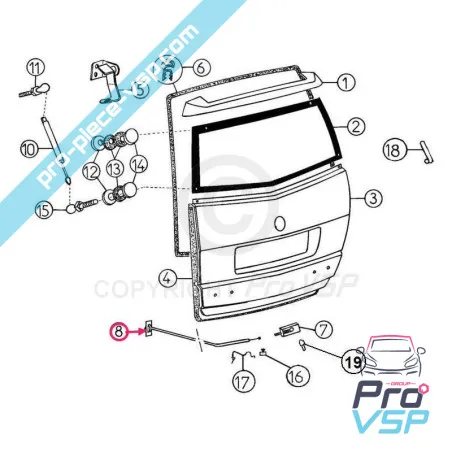 Stamm aixam a721 und scouty Phase 1