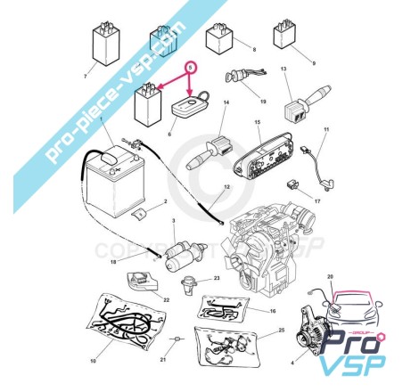 Centralized lock kit