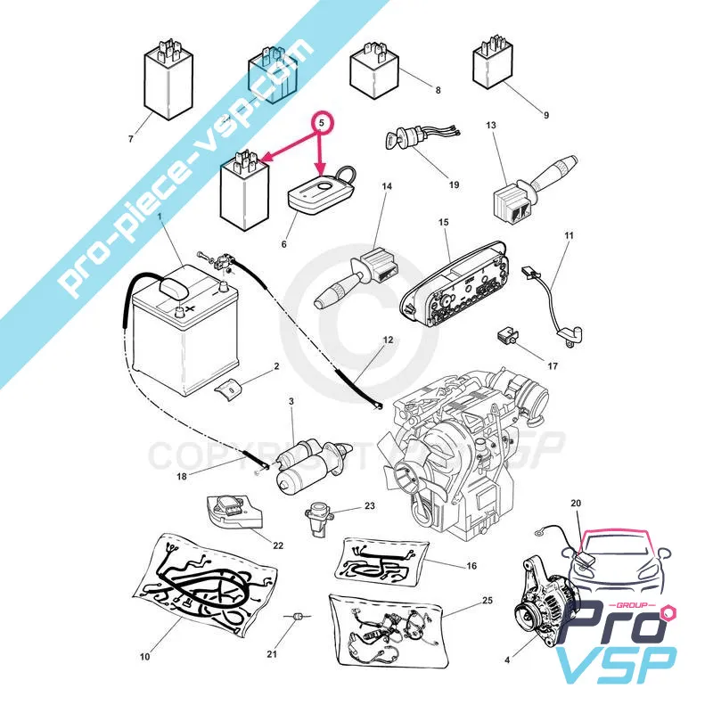 Remote Control Set + Microcar Receiver Case mc1 and mc2