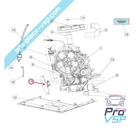 Box engine support