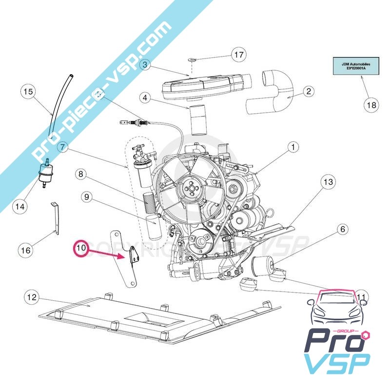 Box engine support