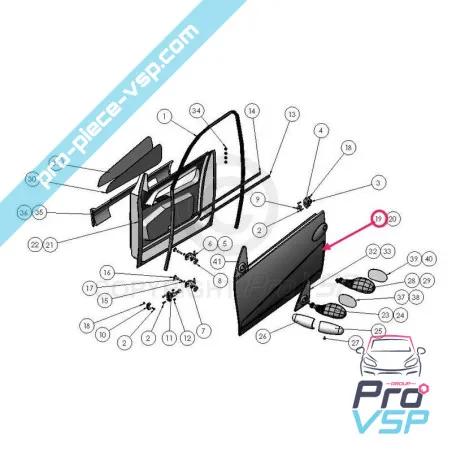 Partea stângă a panoului exterior al uşii Ligier