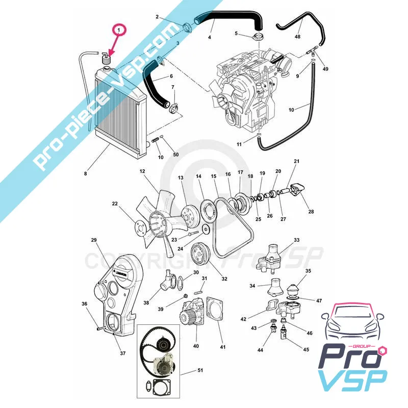 Kühlerkappe für Mikrocar virgo 3 mc1 mc2 (Lombardini-Motor) bellier b8 (Motor yanmar )