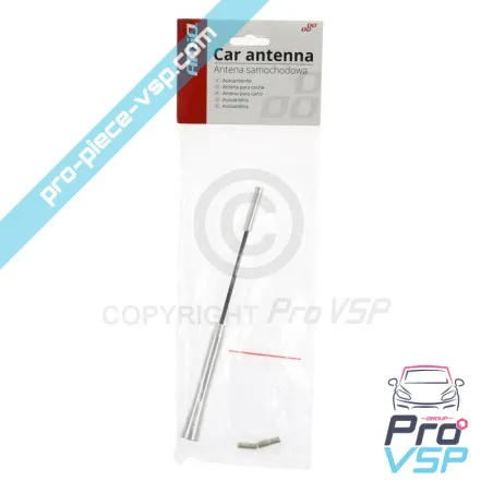 %product-name%%separator%%summary%