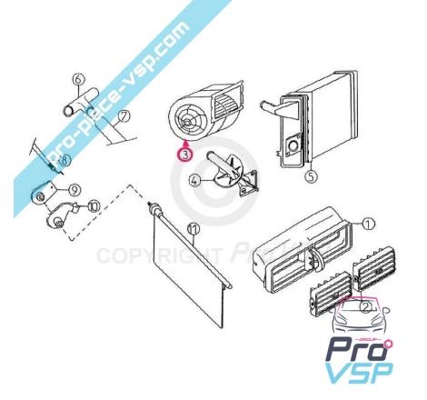 Motor de ventilação de aquecimento