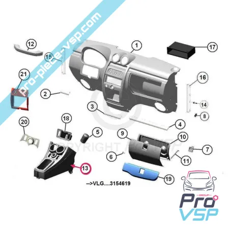 Consola centrală pentru Aixam Impulsion și Vision Prima adunare