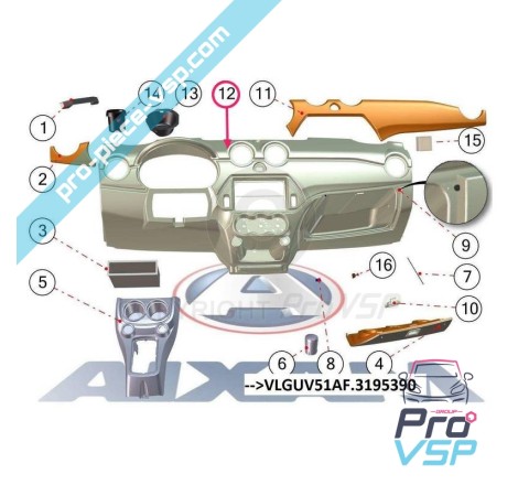 Painel de controle