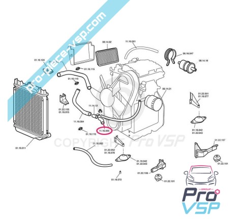 Durite inférieure de radiateur pour chatenet media barooder speedino ( moteur lombardini )