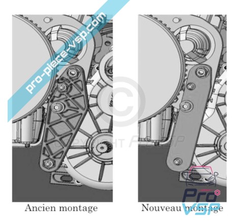 Stützsatz für Kastenmotoren