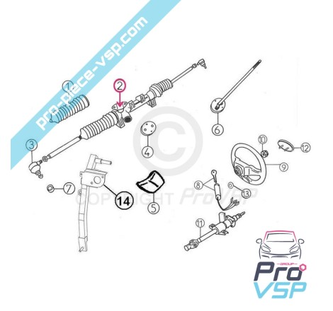 Steering rack