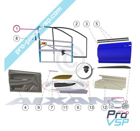 Quadro de porta esquerda para aixam impulsion e vision