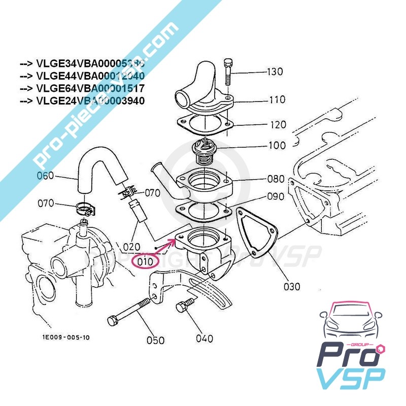 Thermostat flange