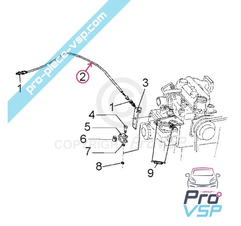 Accelerator cable