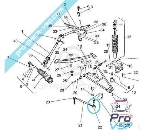 Steering wheel side rotation