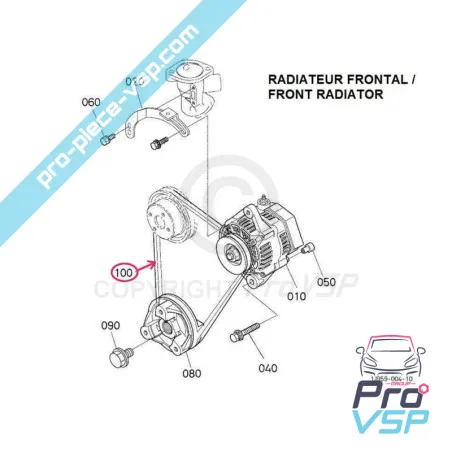 %product-name% für %summary%