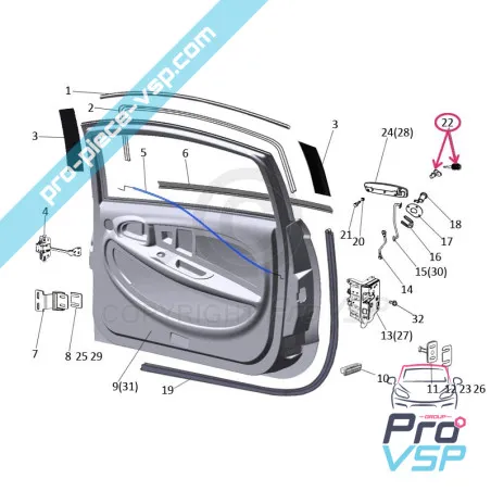 Kit neiman + barril para ligier xpro casalini kerry