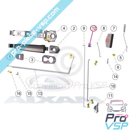 Blue door barrel calipraph for Aixam