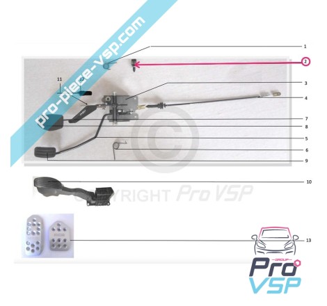 Parada contactor