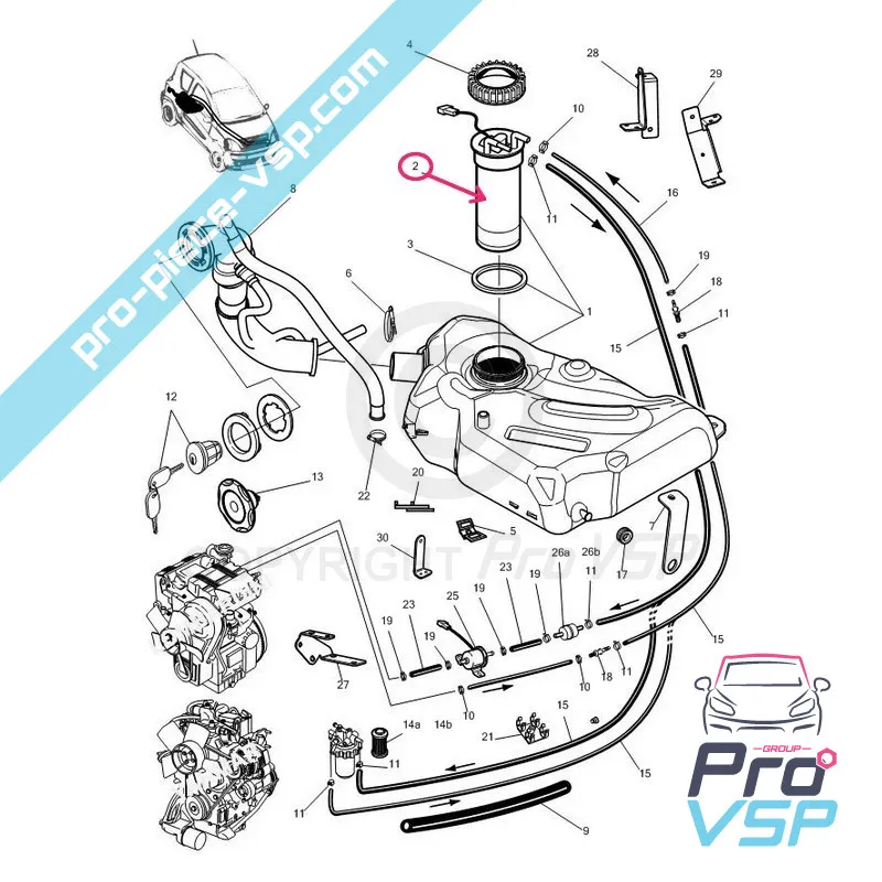 Origine del calibro carburante per Microcar Ligier Dué