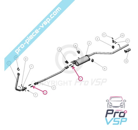 Esgoto para Ligier