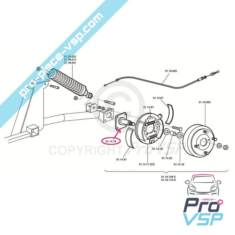 Rear wheel rocket ( Coram )