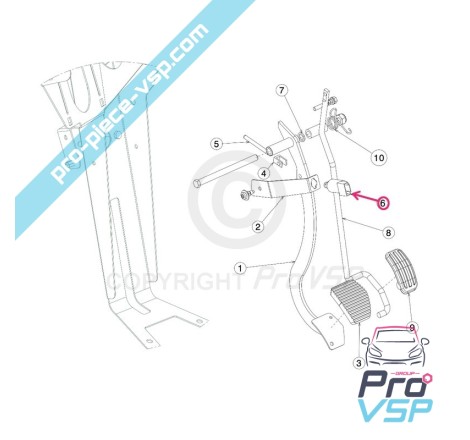 Contactor de oprire