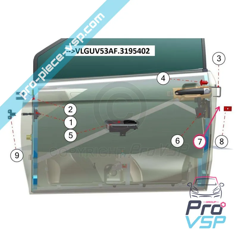 %product-name% for %summary%