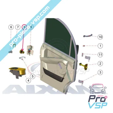 %product-name% for %summary%