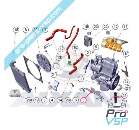 Soporte del motor frontal