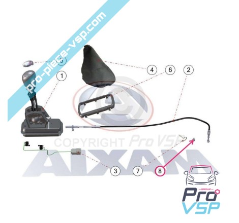 Inverter cable safety clip