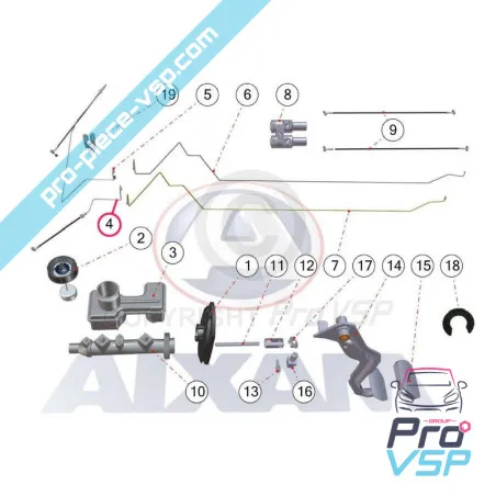 Mangueira frontal esquerda para Aixam Impulsion Vision (sem abs)