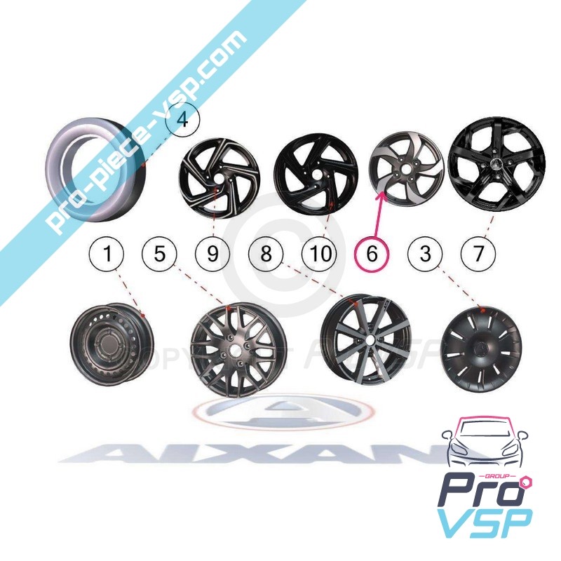 RIM in alluminio da 14 pollici