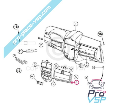 Box Glove Pannello interno