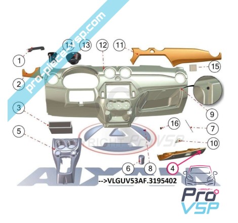 Glove box