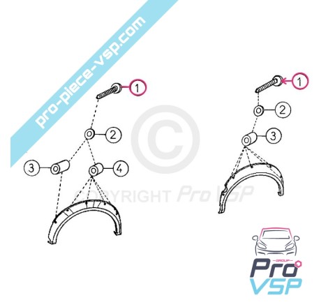 Vis de fixation d'extension d'aile pour Aixam City Sport et Scouty R